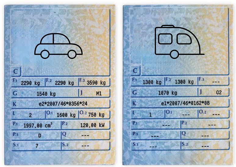 Przyczepa kempingowa kupiona. Co teraz?  1